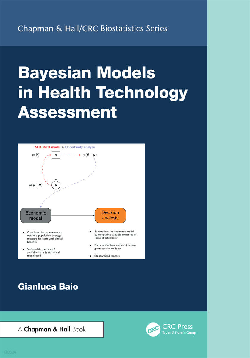 Bayesian Models in Health Technology Assessment