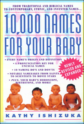 10,000 Names for Your Baby