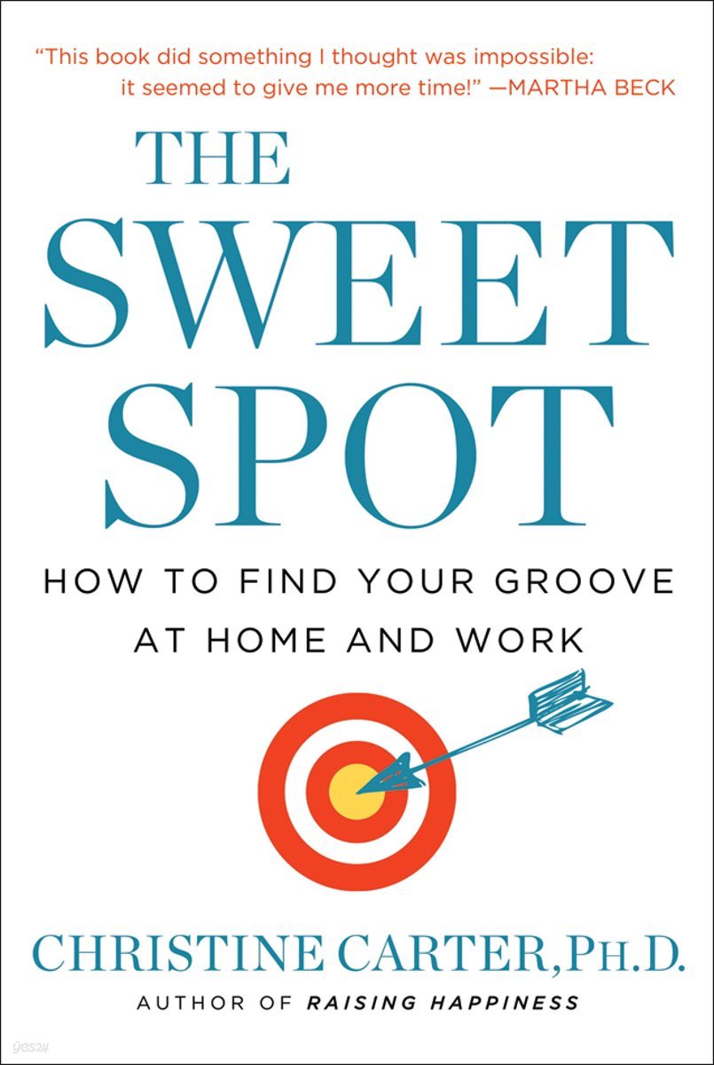 The Sweet Spot