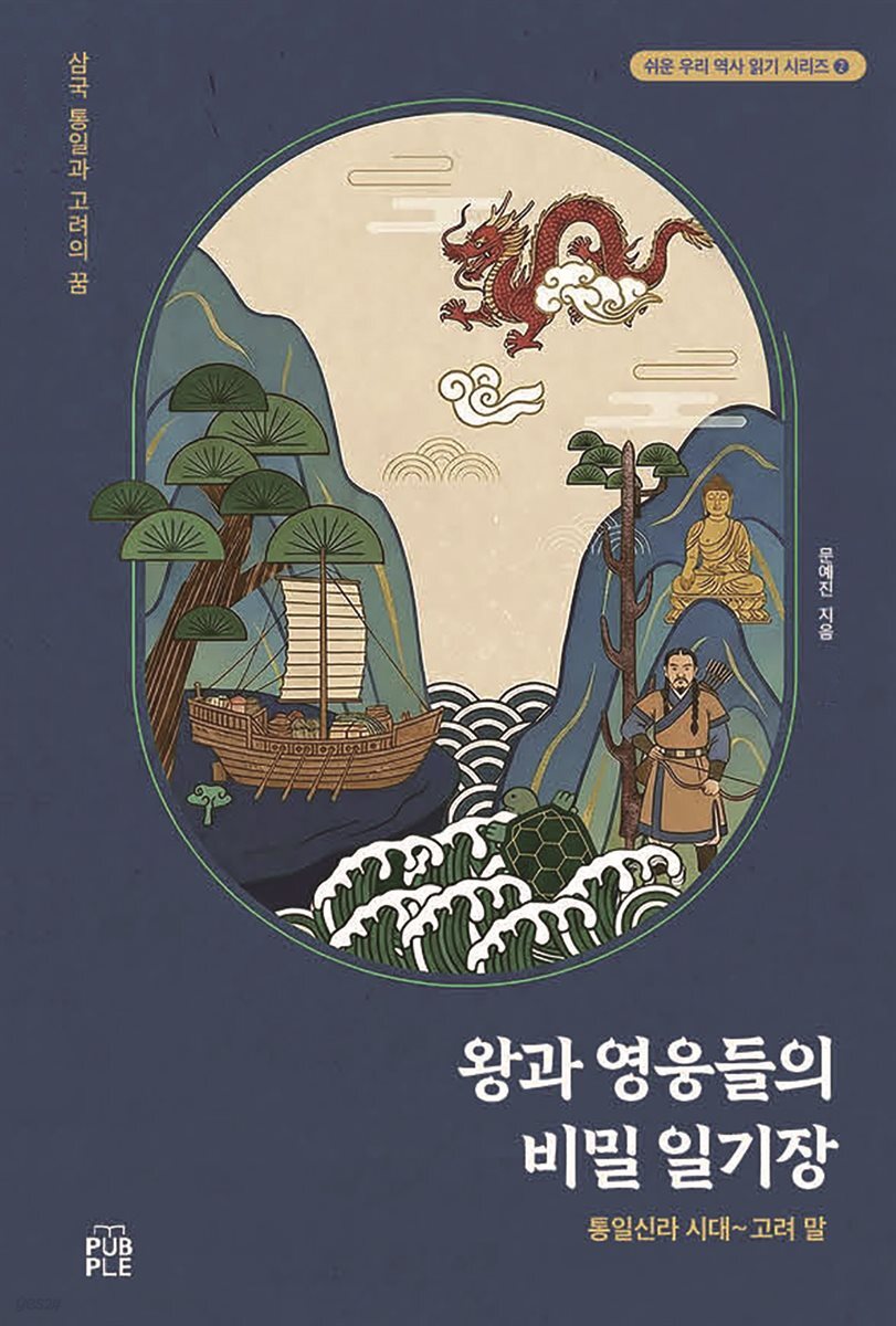 왕과 영웅들의 비밀 일기장(통일신라 시대~ 고려 말)