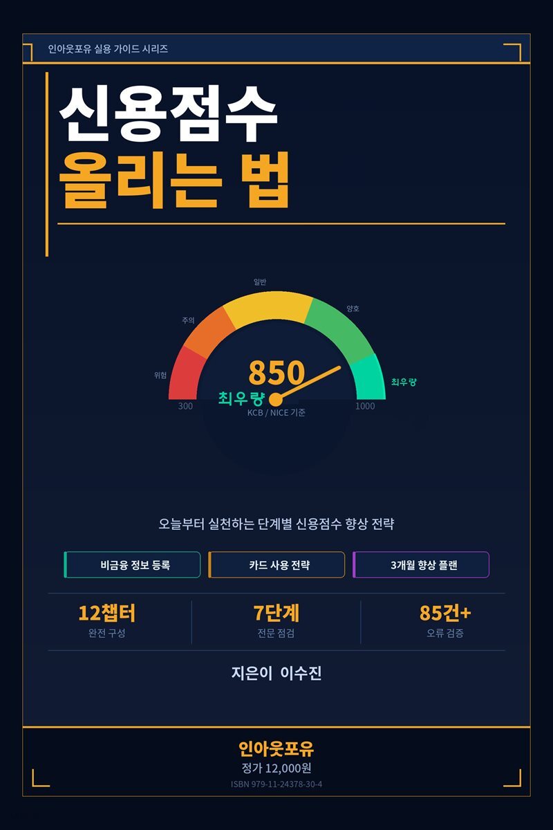 신용점수 올리는 법