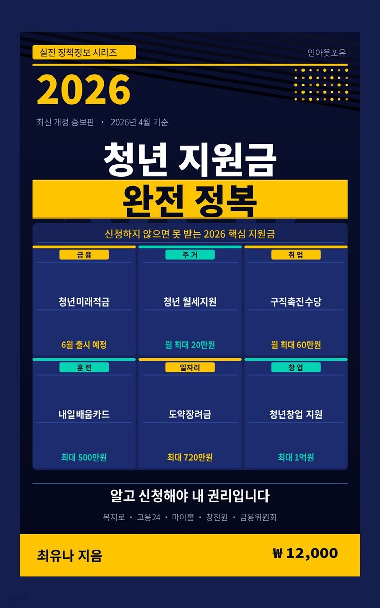 2026 청년 지원금 완전 정복