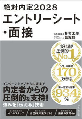 絶対内定2028 エントリ-シ-ト.面接