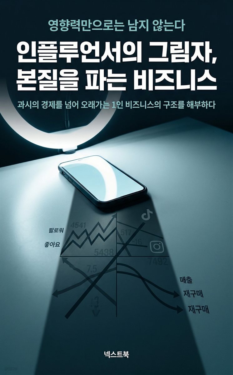 인플루언서의 그림자, 본질을 파는 비즈니스