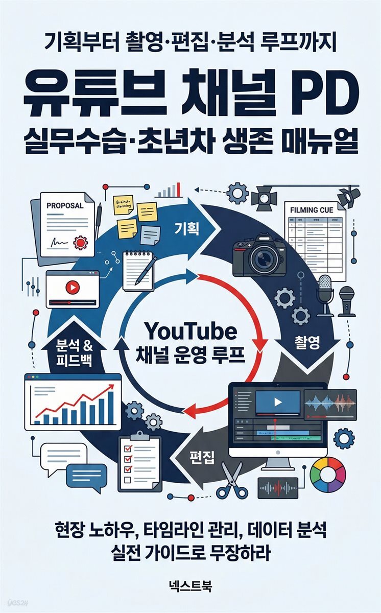 유튜브 채널 PD 실무수습·초년차 생존 매뉴얼