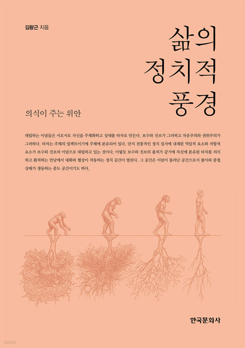 삶의 정치적 풍경