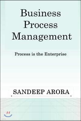 Business Process Management. Process Is the Enterprise.