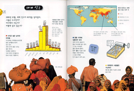 60억 인구