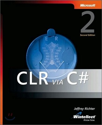 CLR Via C#