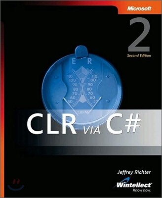 CLR Via C#