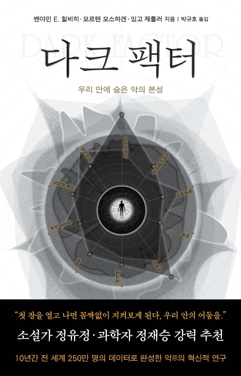 다크 팩터