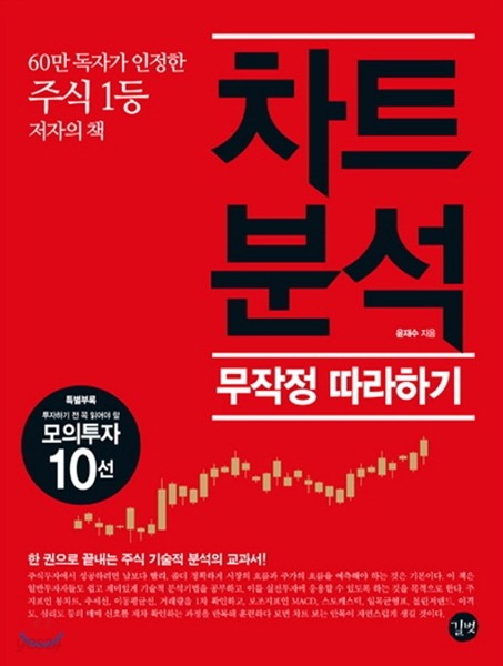 차트분석 무작정 따라하기