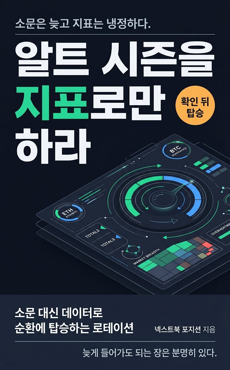 알트 시즌을 지표로만 하라