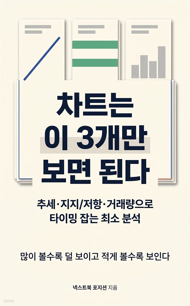 차트는 이 3개만 보면 된다