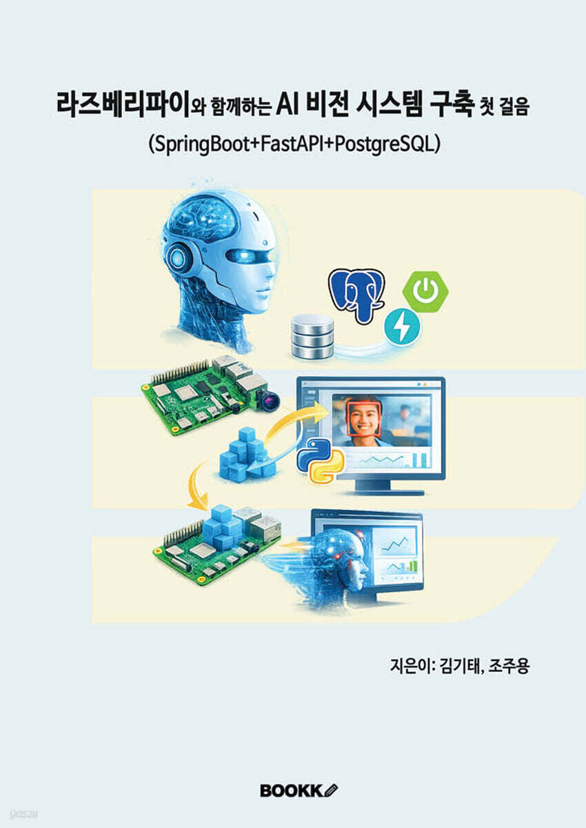 라즈베리파이와 함께하는 AI 비전 시스템 구축 첫 걸음