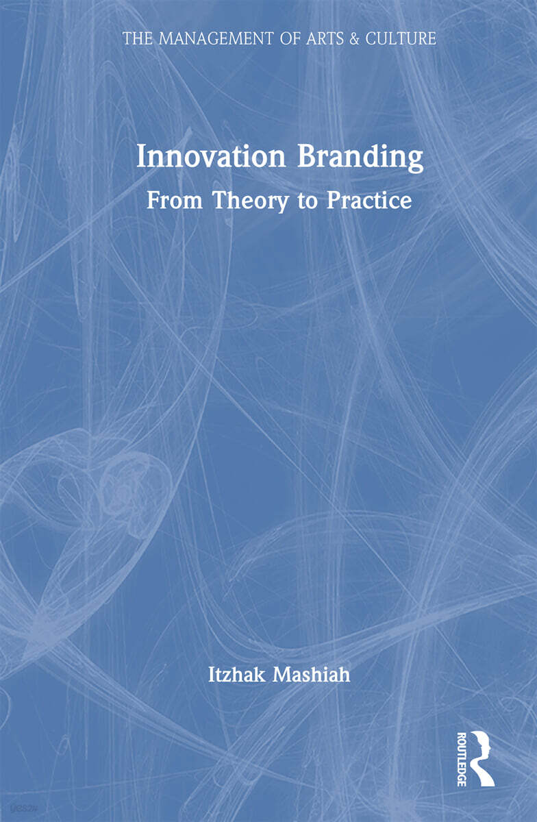 Innovation Branding