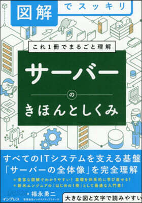 圖解でスッキリ サ-バ-のきほんとしくみ