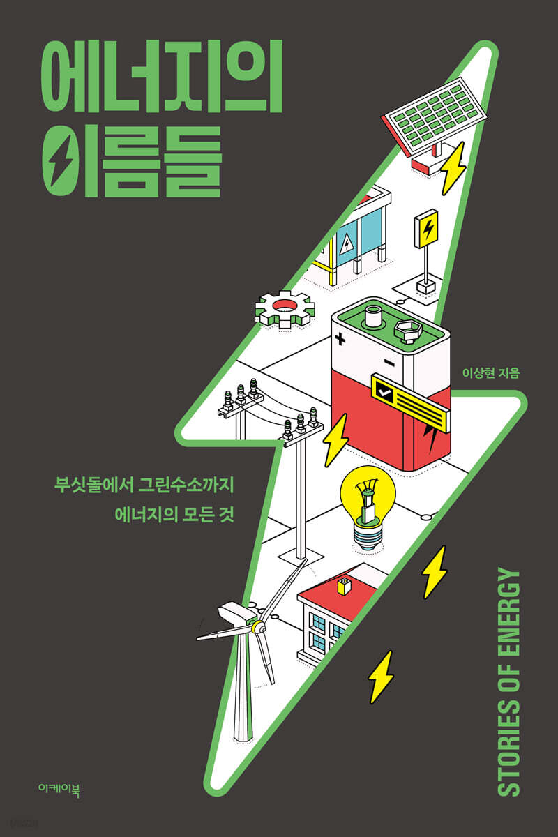 에너지의 이름들