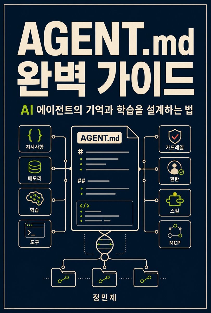 AGENT.md 완벽 가이드 ? AI 에이전트의 기억과 학습을 설계하는 법