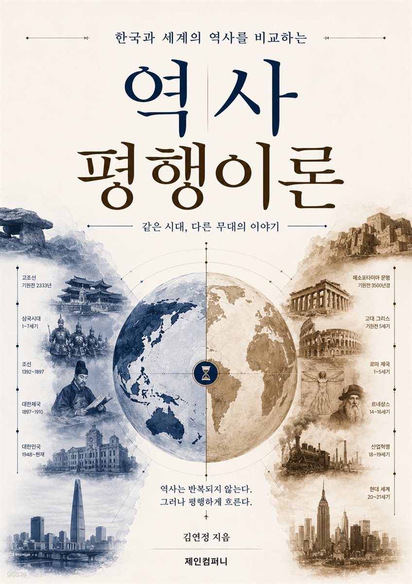 역사 평행이론