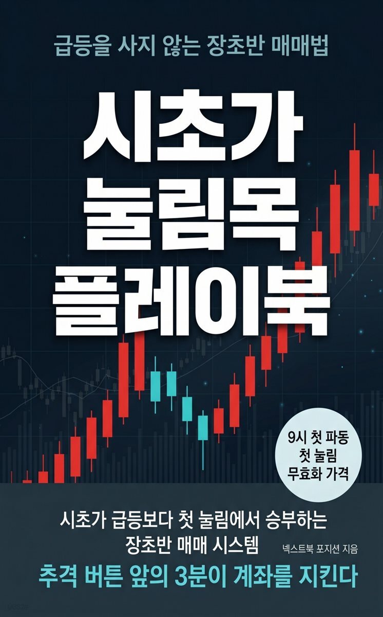 시초가 눌림목 플레이북