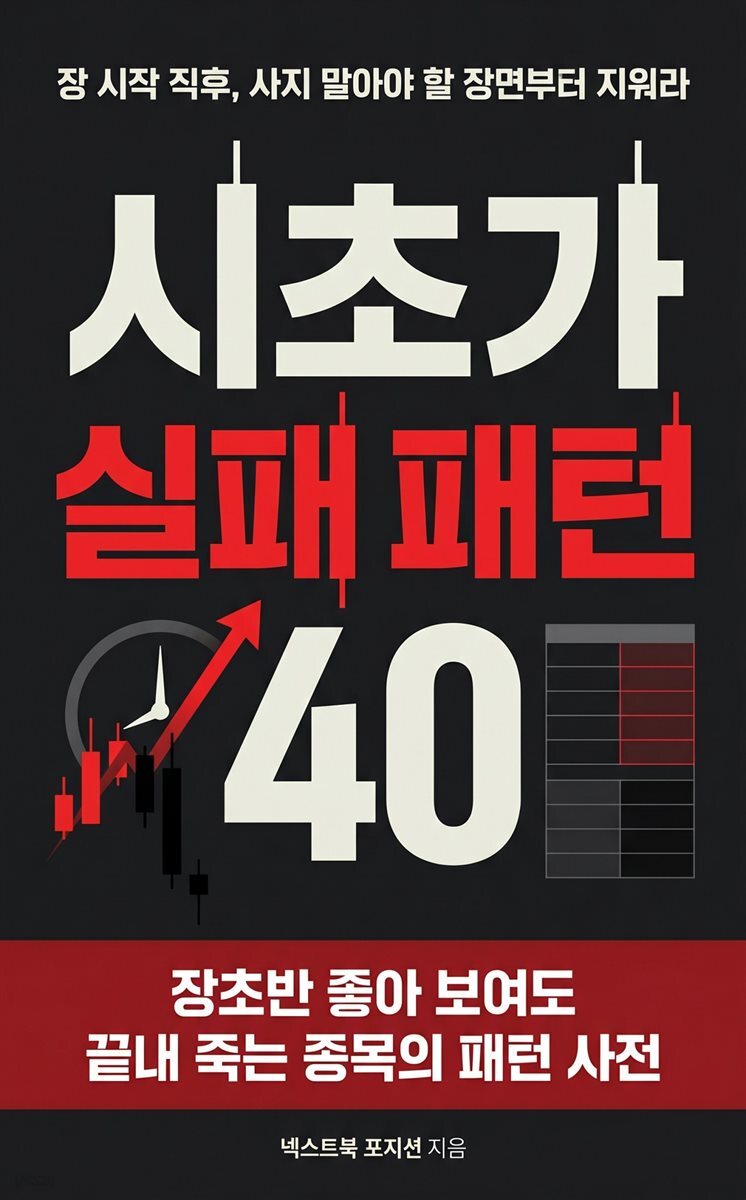 시초가 실패 패턴 40