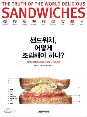 샌드위치, 어떻게 조립해야 하나?