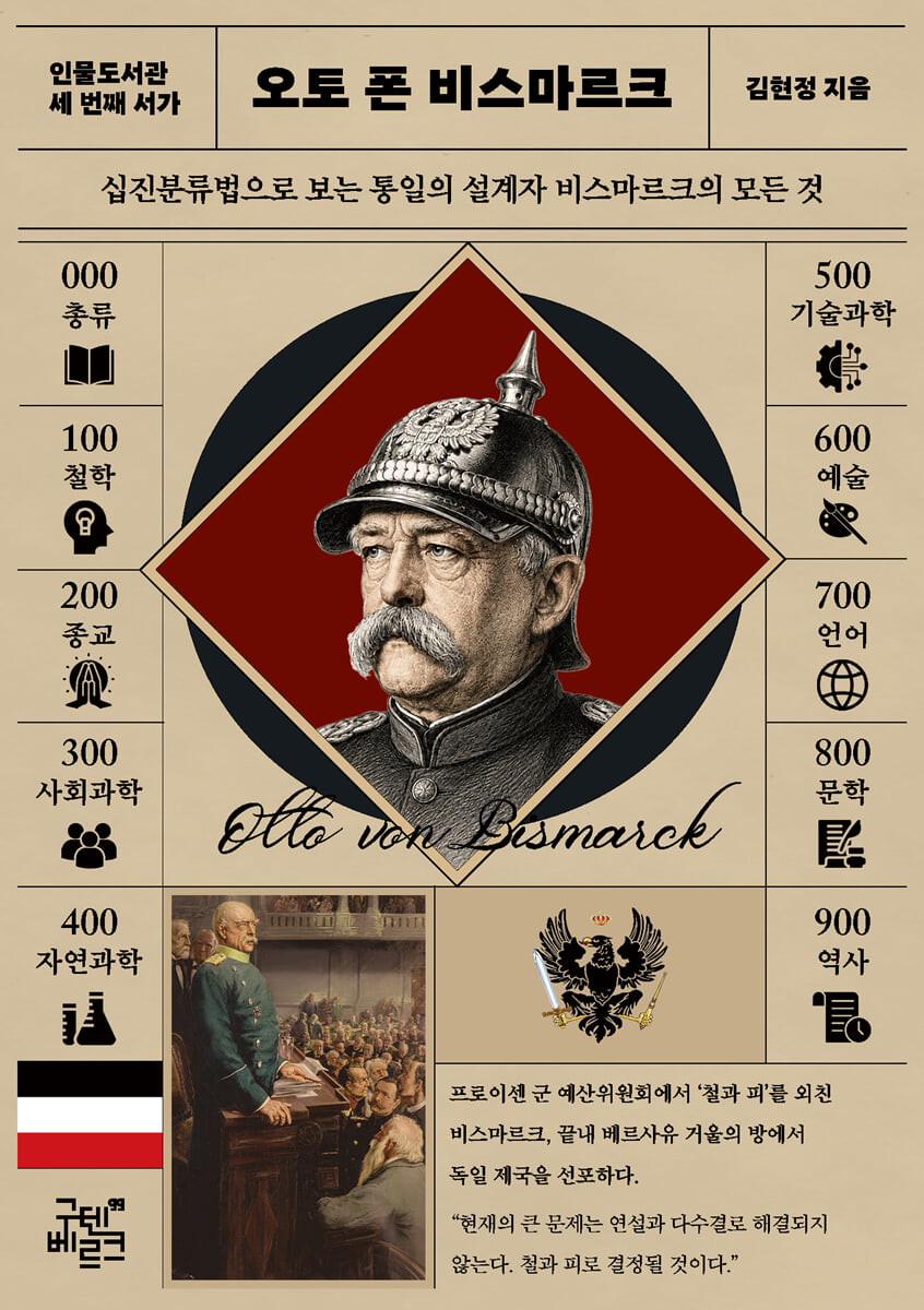 인물도서관 : 오토 폰 비스마르크