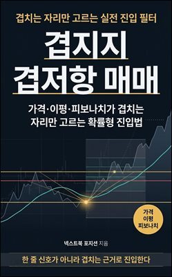 겹지지 겹저항 매매