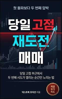 당일 고점 재도전 매매