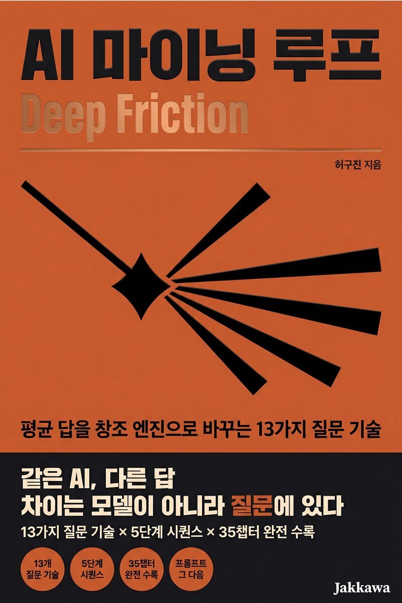AI 마이닝 루프