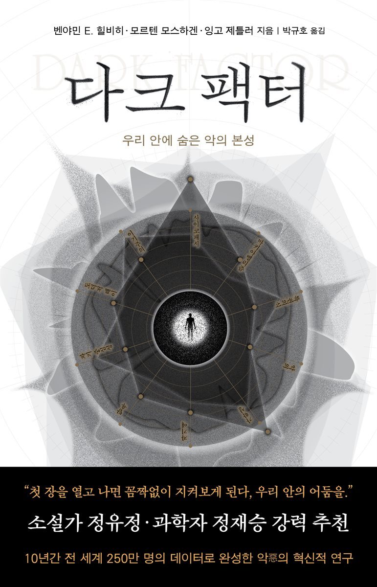 다크 팩터
