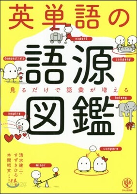 英單語の語源圖鑑