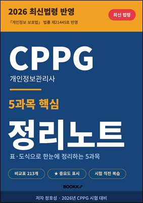 CPPG 개인정보관리사 핵심 정리노트