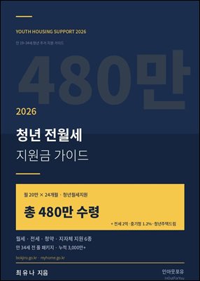 2026 청년 전월세 지원금