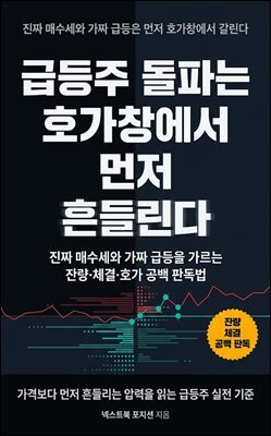 급등주 돌파는 호가창에서 먼저 흔들린다