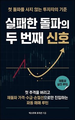 실패한 돌파의 두 번째 신호