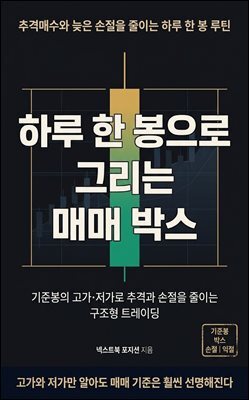 하루 한 봉으로 그리는 매매 박스