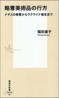 略奪美術品の行方