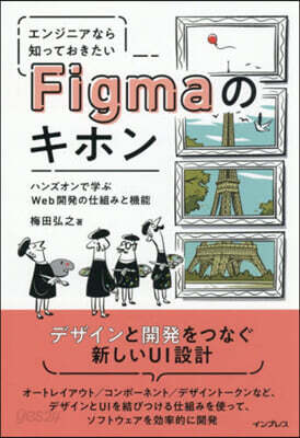 Figmaのキホン