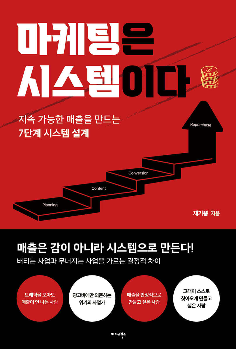 마케팅은 시스템이다