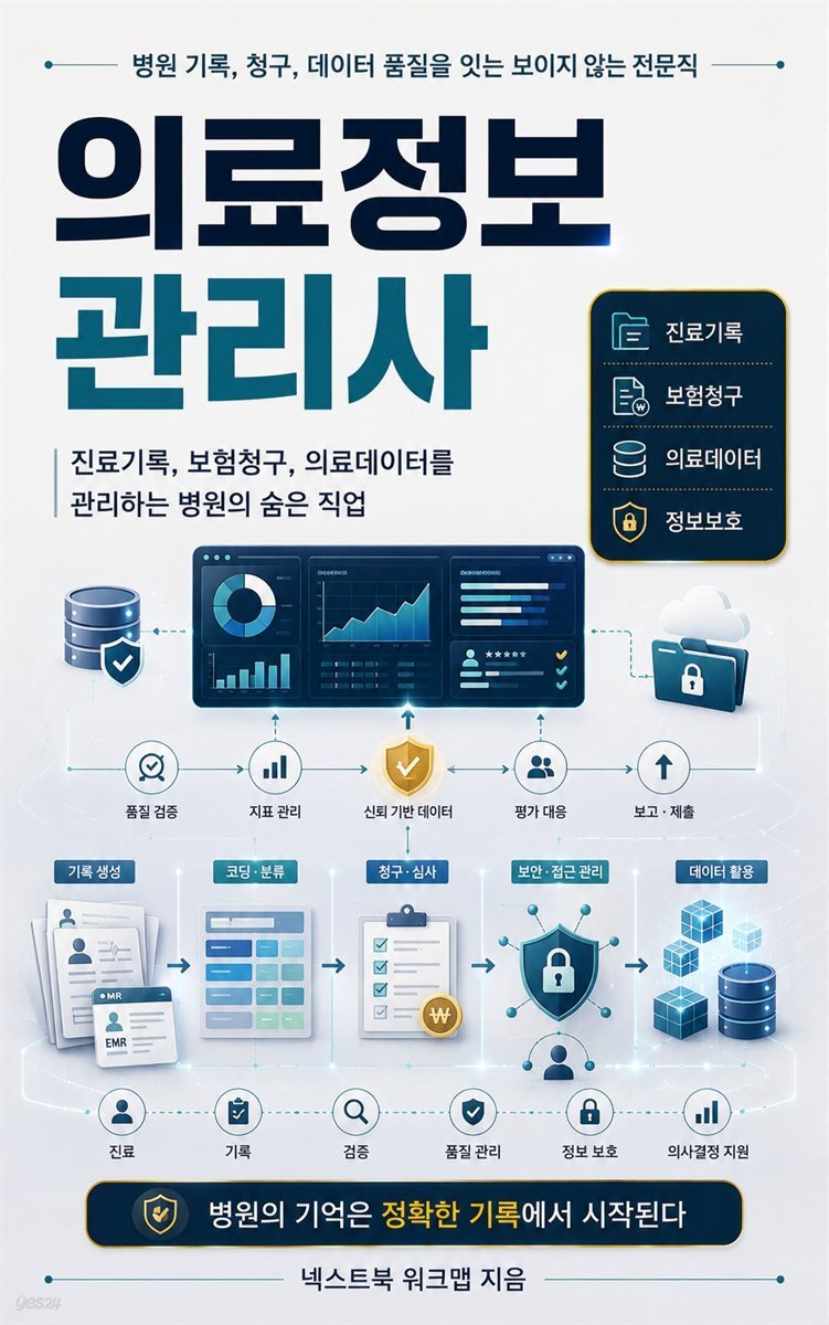 의료정보관리사