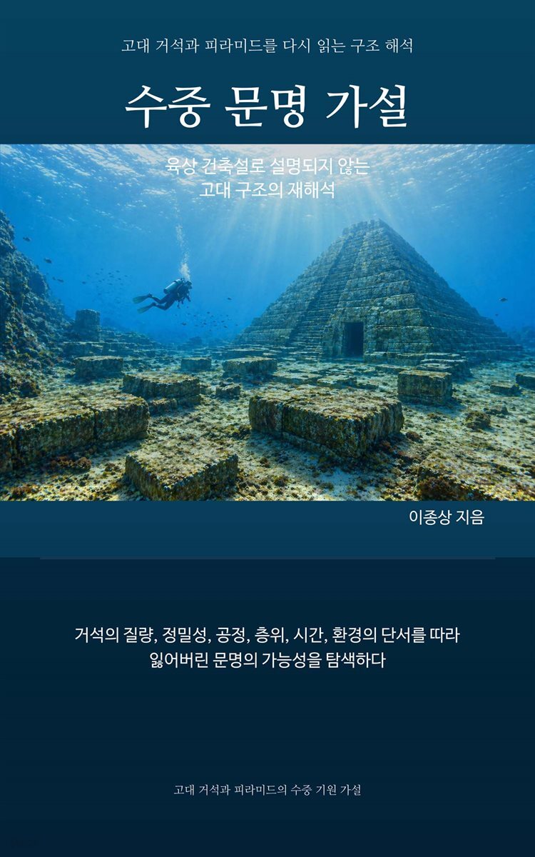 수중 문명 가설