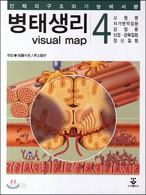 병태생리 4 교원병·자가면역질환, 감염증, 신경·근육질환, 정신질환