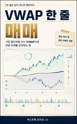 VWAP 한 줄 매매