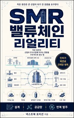 SMR 밸류체인 리얼리티