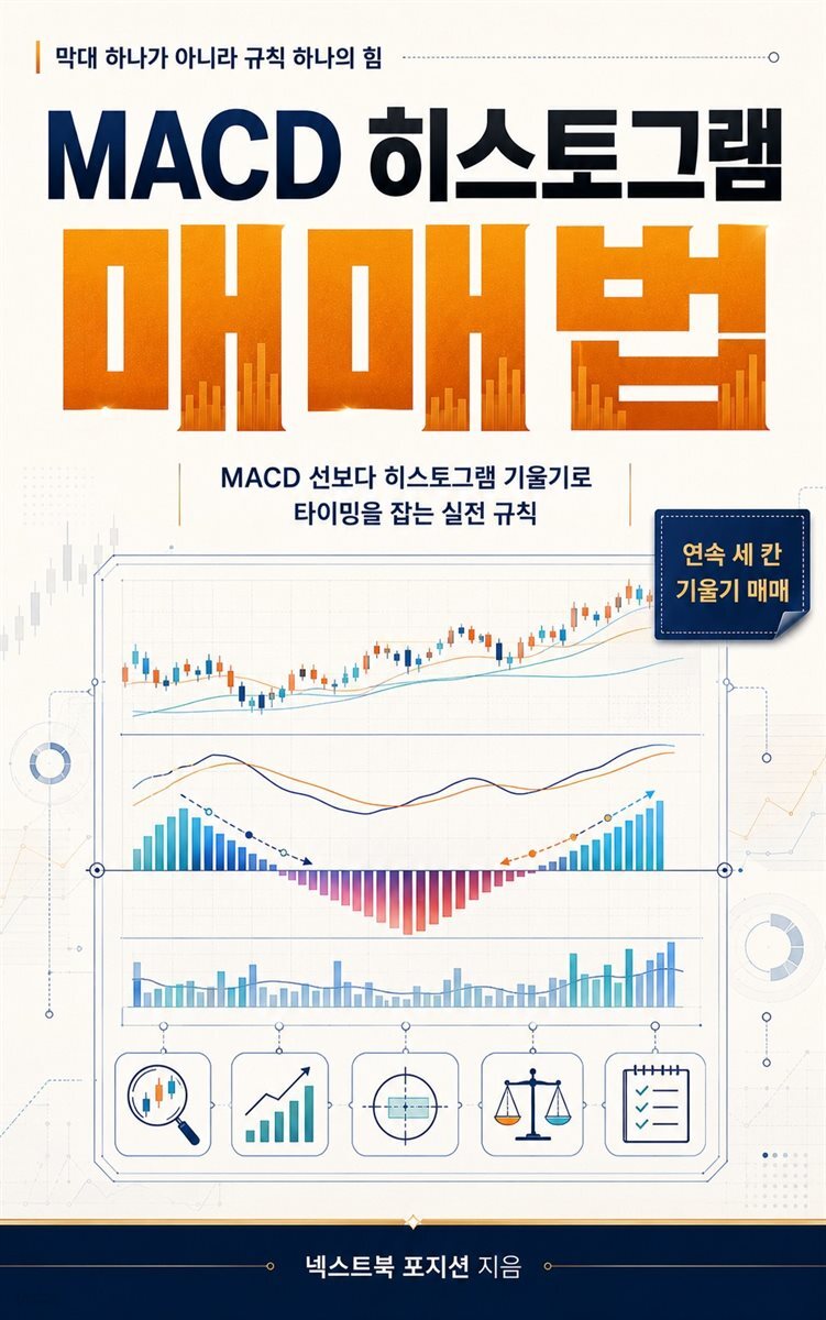 MACD 히스토그램 매매법