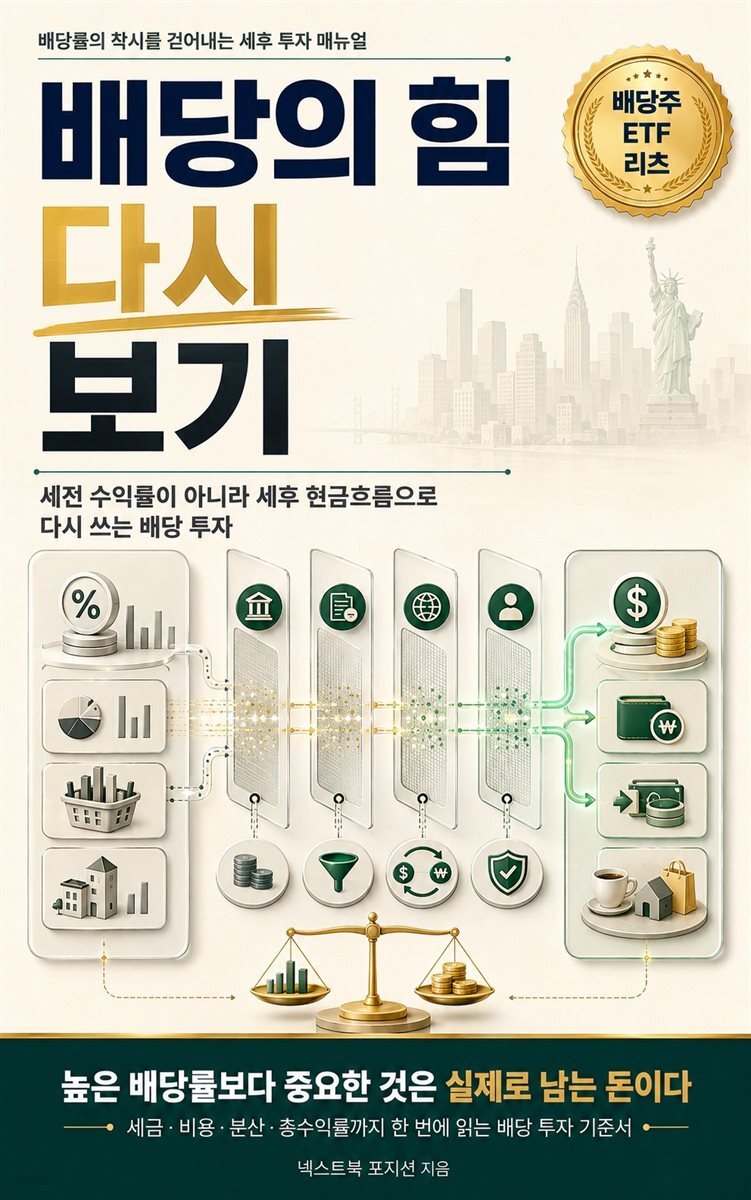 배당의 힘 다시 보기