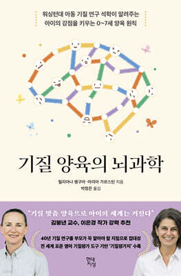 기질 양육의 뇌과학