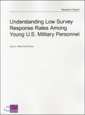 Understanding Low Survey Response Rates Among Young U.S. Military Personnel